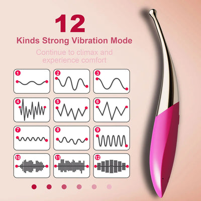 Powerful High Frequency G Spot Female Vibrators for Women Clitoris Stimulator Vagina Massager Nipple Masturbator Adult Sex Toys