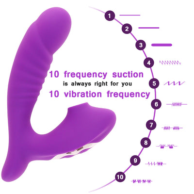 Clitoral Sucking G Spot Dildo Vibrator with 10 Powerful Modes Clit Sucker Rechargeable Clitoris Stimulator Sex Toys for Women