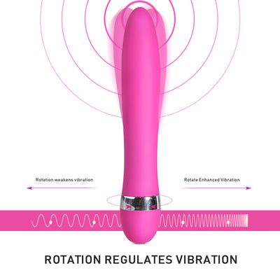 Dildo Vibrator for Women Wand Vibrator AV Stick Massage G Spot Vibrator Clitoris Stimulation Intimate Adult Sex Toy Women Lesbia