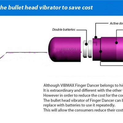 Giochi Erotic Sexe Finger Vibrator G Spot Massager Vibration Sexo Erotik Stimulate Adult Games Sex Bdsm Women Toys For Woman